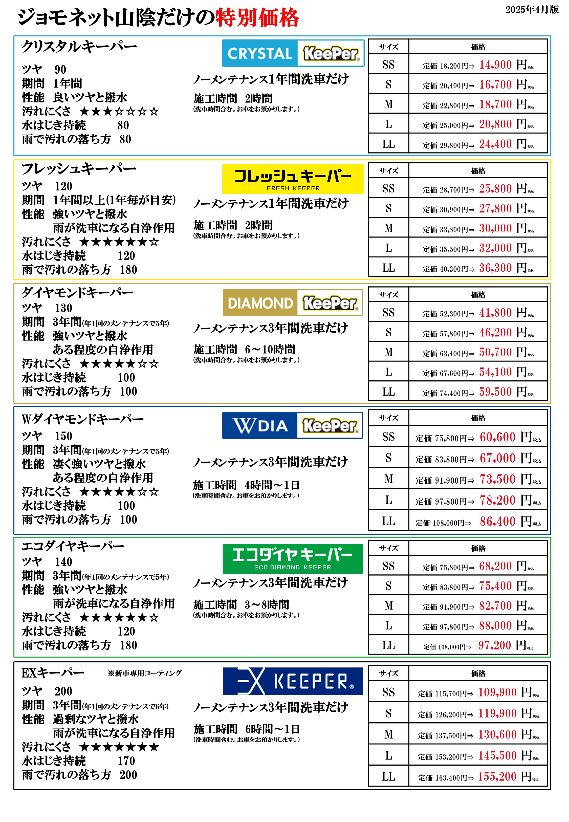 バラ売可Keeper最終値下げ KeePerコーティングの値上げについて - 米子市の洗車・手洗い